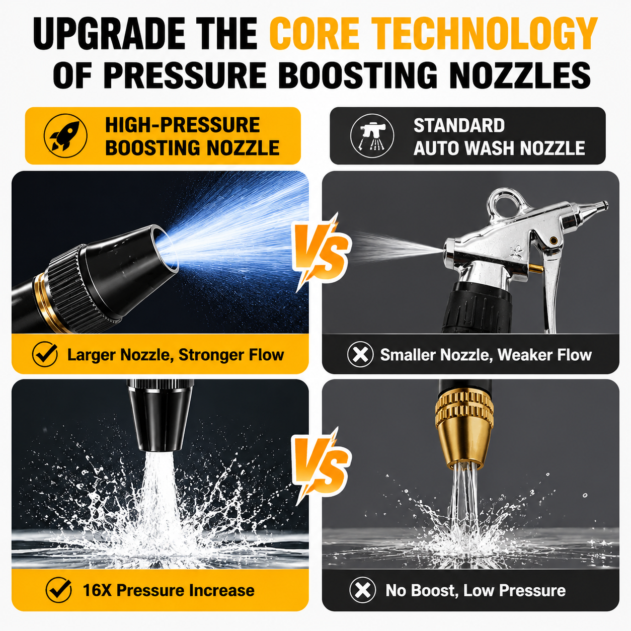 💡 High-Pressure Spray Gun for Washing Cars, Garden & Plants. 🚿🚗
