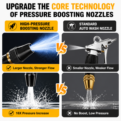 💡 High-Pressure Spray Gun for Washing Cars, Garden & Plants. 🚿🚗