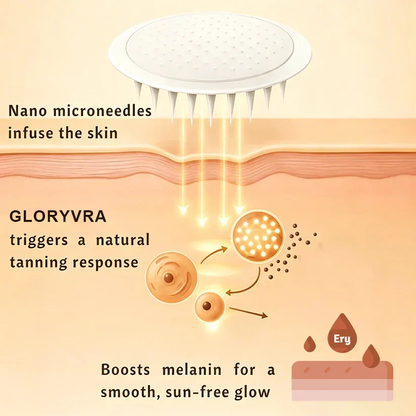 Up to 85% OFF GotaNatural Transdermal Tanning Patch